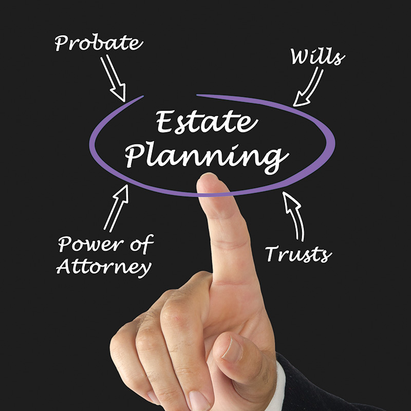 Estate Planning